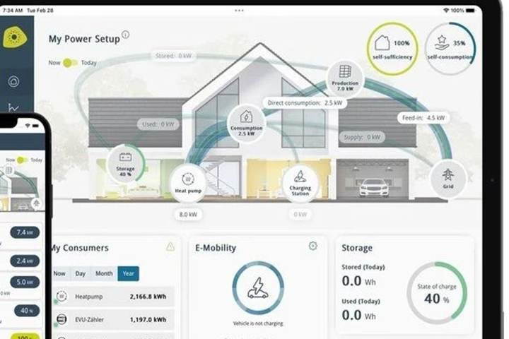 Fluence opens European C&I service hub